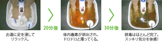 detox-footbath-hounan デトックスフットバス　～体から毒が抜けだして疲れが抜ける～東京/杉並区方南/笹塚の足ツボ専門店。